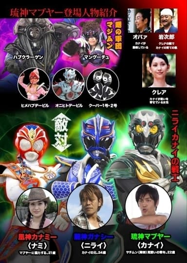 内容1 (C)MABUYER PROJECT