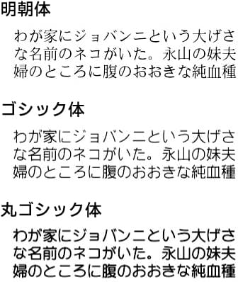 書体サンプル