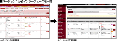 バージョン1からインターフェイスを一新