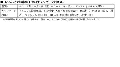 ■『あんしん設備保証』無料キャンペーンの概要