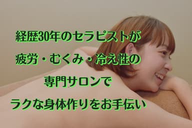 プロジェクトタイトル