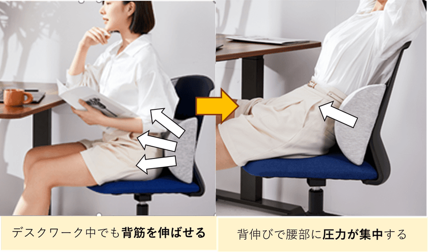 あなたの腰にジャストフィット「らくらく腰パット」　
Makuakeにて4/26まで先行予約販売　
