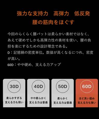 低反発のグレード