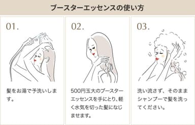 髪の“導入美容液”のようなイメージです