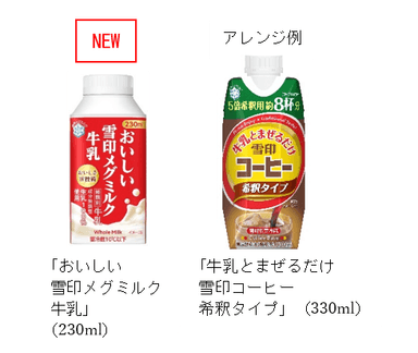 商品とアレンジ例