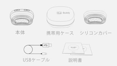 セット内容