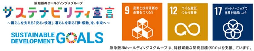～未来の地球のためにアップサイクル。
不要になった洋服を捨てないアイデア～
SDGs推進活動「ぎゅうっと未来 阪急西宮ガーデンズ」
