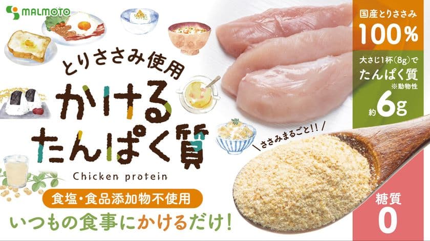 とりささみ100％の「かけるたんぱく質」が
応援購入サービス「Makuake」にて目標金額を達成！