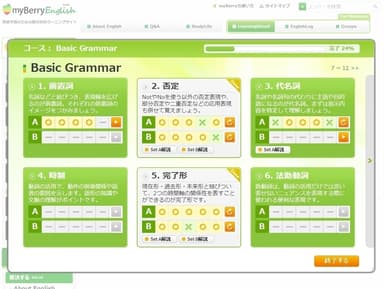 英語教材　TOP