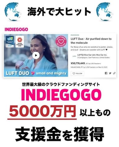 全米クラファンで5&#44;000万超の支援額達成