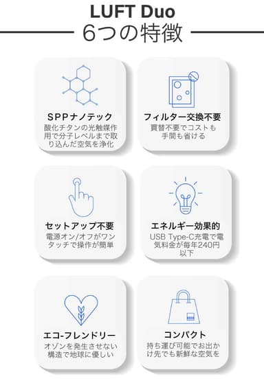 6つの特徴