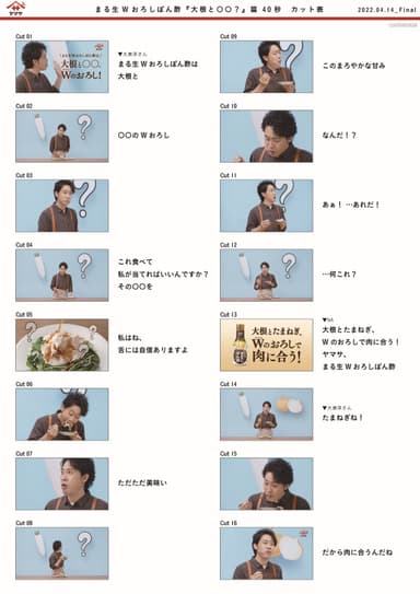 まる生Wおろしぽん酢『大根と〇〇？』篇　40秒　カット表