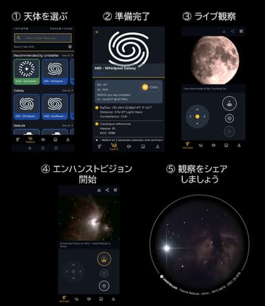 シンプルな使い方