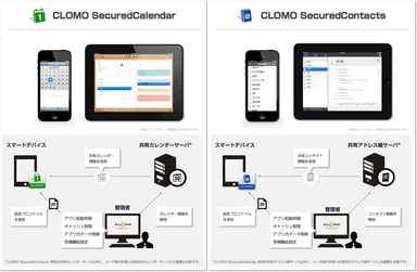 使用イメージ