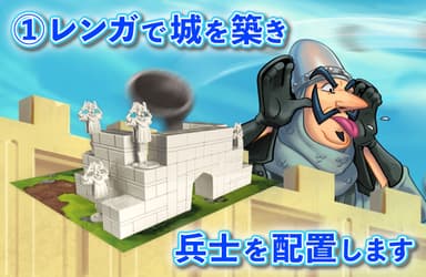手順1