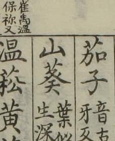 日本最古の薬草辞典「本草和名(ほんぞうわみょう)」に、「山葵(わさび)」と記載