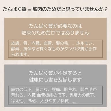 ワンランク上の美容系プロテイン『Bプロテイン』_11