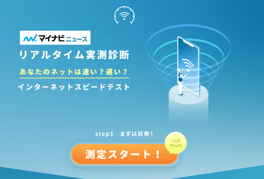 インターネットスピードテスト