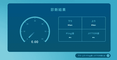 診断結果