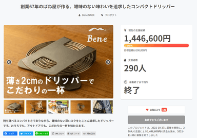 支援目標1&#44;000％以上達成