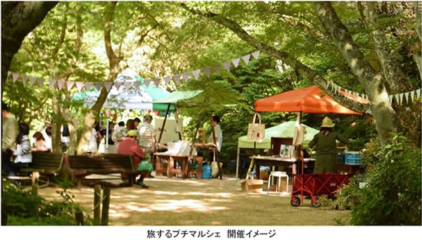 六甲高山植物園 「プラントハンターの庭」関連イベント
『旅するプチマルシェ』
6月4日（土）・5日（日） 開催！