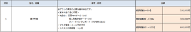 料金表