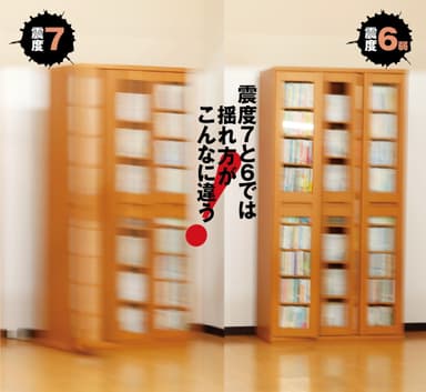 テストの様子は、ウェブサイト『週刊通販生活』にて動画でご覧いただけます