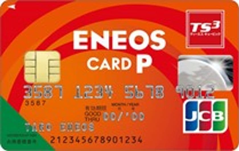 「ＥＮＥＯＳカード」による緑化推進について

