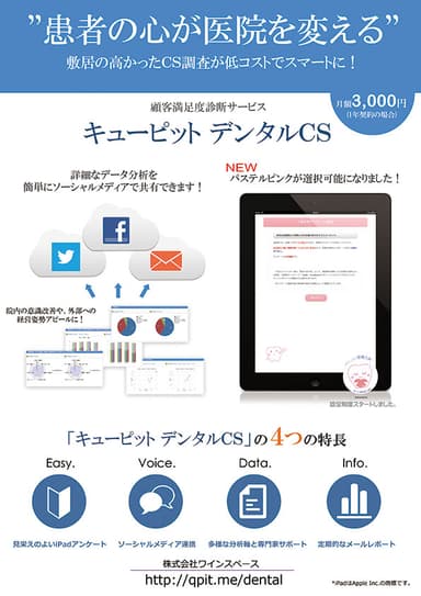 キューピット デンタルCSカタログ表