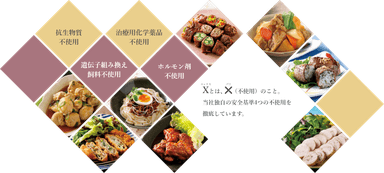 4X(フォーエックス)ミート