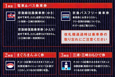 みさきまぐろきっぷ概要