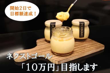 CAMPFIREでネクストゴール設定