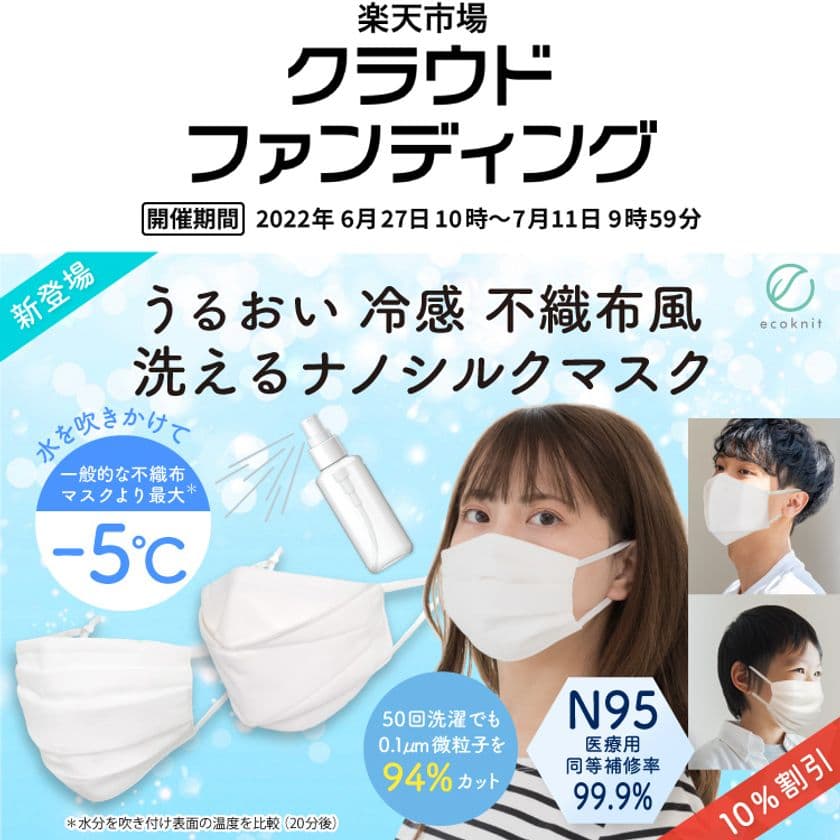 エコニット「うるおい 冷感 不織布風 洗える ナノシルクマスク」が
楽天市場クラウドファンディングへ初出品