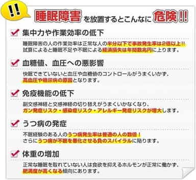 睡眠障害の危険性