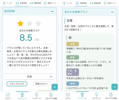 食事スコア・食事プラン例