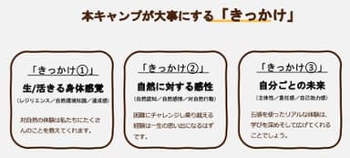 「はじまりのキャンプーゼロー」_6