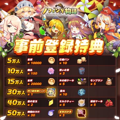 事前登録特典