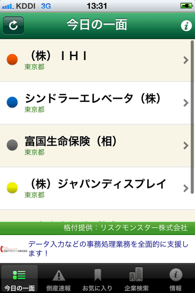 今日の一面画面