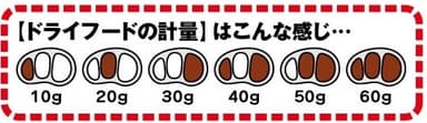 計量イメージ