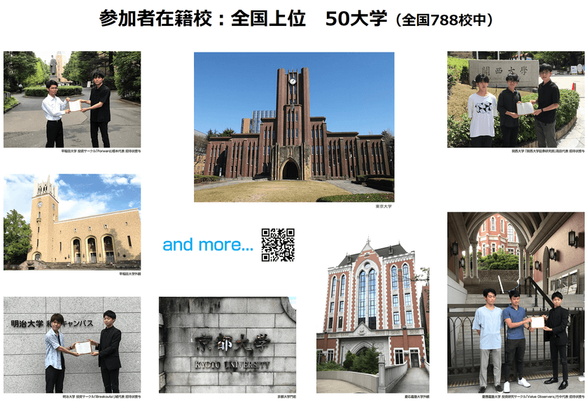 全国初　自治体後援で学生の金融リテラシーを上げる
イベント「株トラカップ ～Season 2～」を開催！