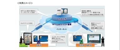 利用イメージ