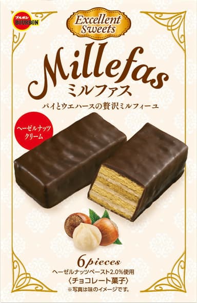 ミルファス