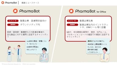 利用シーン