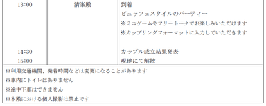 表2
