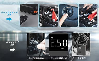 使い方