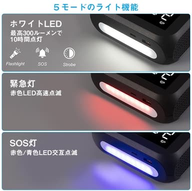 ライト機能