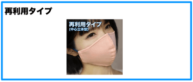 再利用タイプ