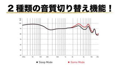 特長(12)