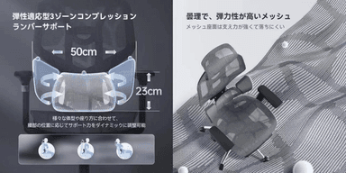 3ゾーンランバーサポート