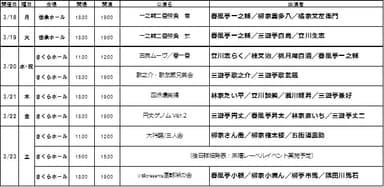 予定公演